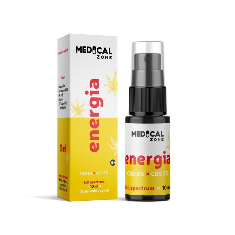 MEDICAL Zone ENERGIA ústna voda v spreji s CBD+CBG 10 ml